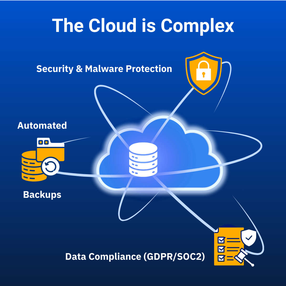 39)Why IT Managed Services Should Be a Part of Every Atlassian Solution Partner’s Business Strategy.png