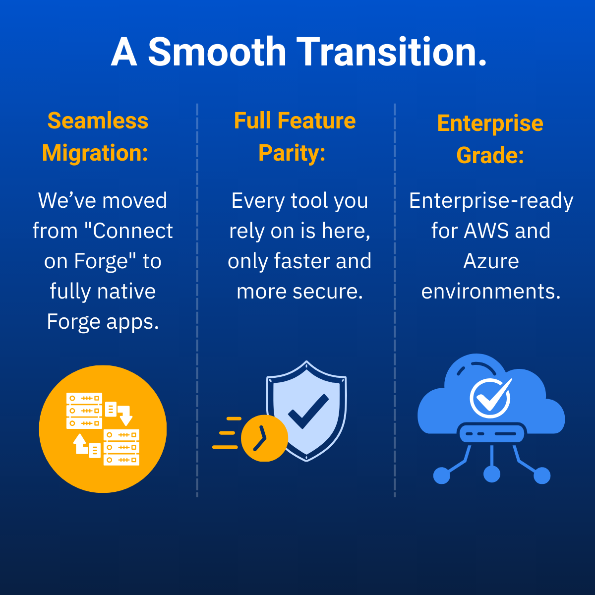 8)Building for the Future Why We Migrated to Atlassian Forge.png