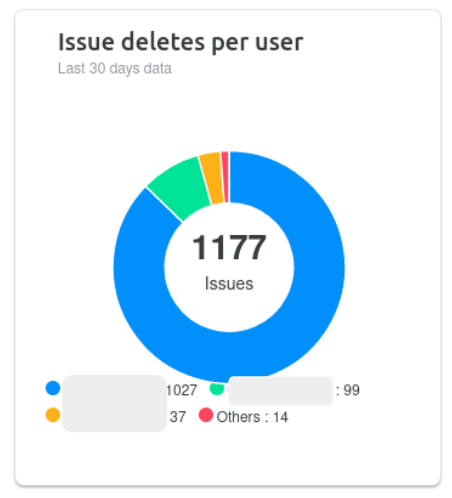 nZPjW_XoUNCY8wW4xDfgp47Hmg0ONvySiQS7Zv0BDLgat6aSWqOKIM7pTGoybcTaJSBilsu-1QeWBPBoIfMykJNOHAbdzlPduWtaC23NOtg8CLPSN9tk7dseLqGjDsB72na_RWjRurh9Xbba-ZhmuqP2zw=s2048