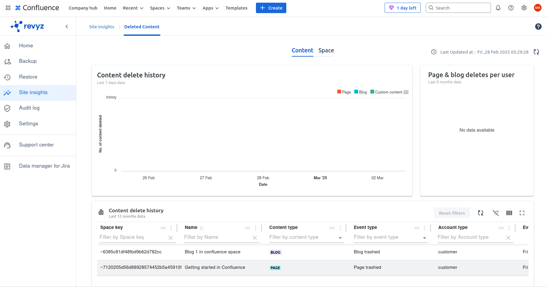 Screenshot from 2025-02-28 17-29-55-20250228-115955.png