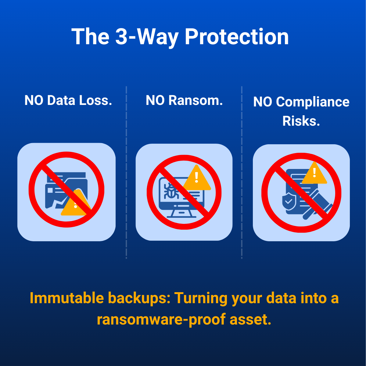 23)Why Immutable Backups Matter for Atlassian Cloud Data(1).png
