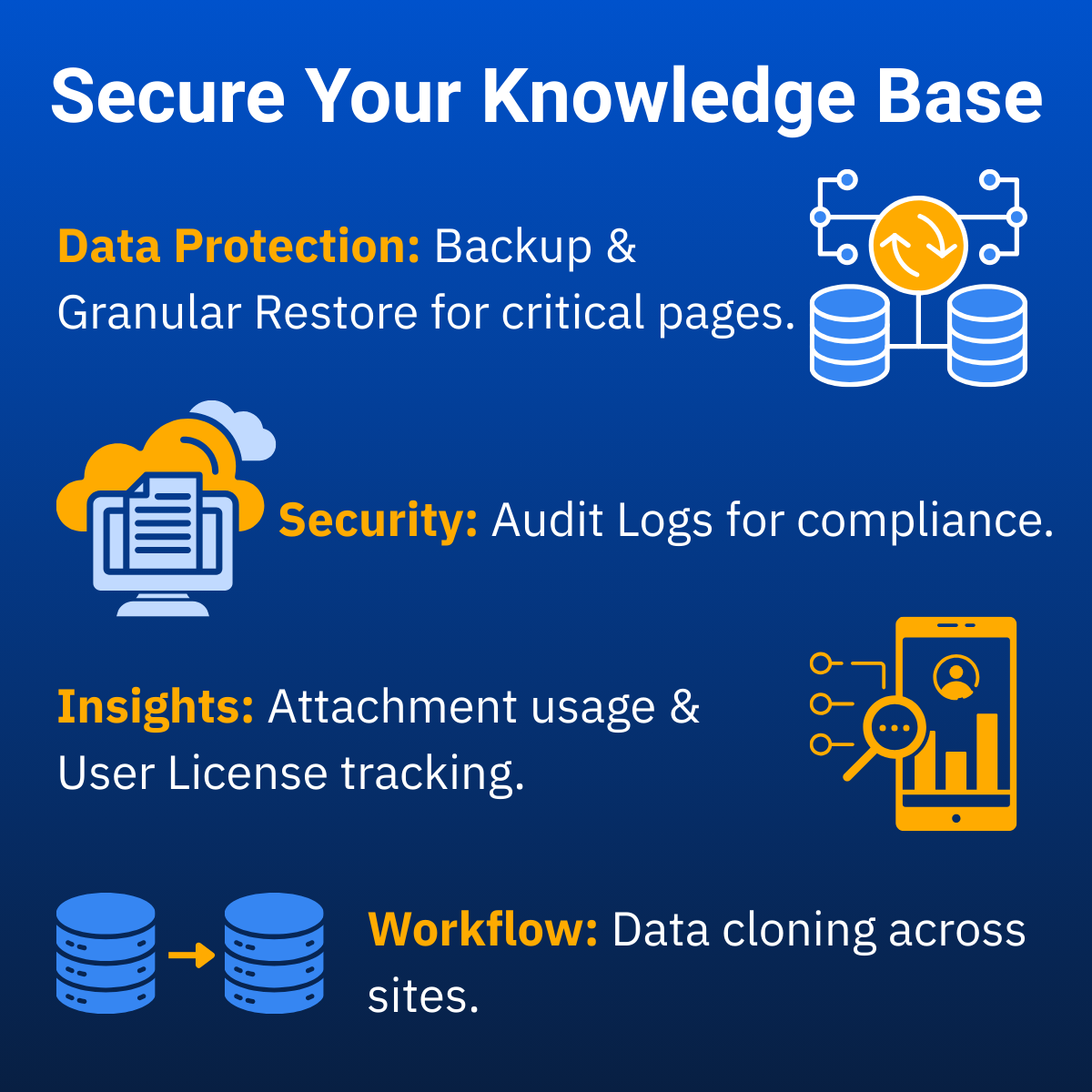09)From Data Manager to Command Center Our Apps' Evolution for Your Control.png