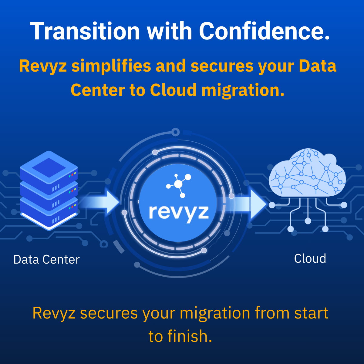 11)Navigating the End of Atlassian Data Center Licensing with Revyz(1).png