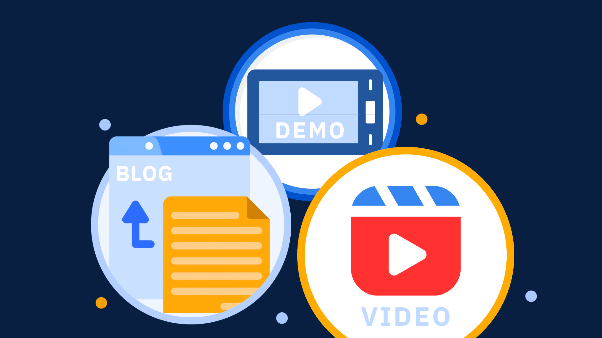 Support page- Blogs, videos, demos .png