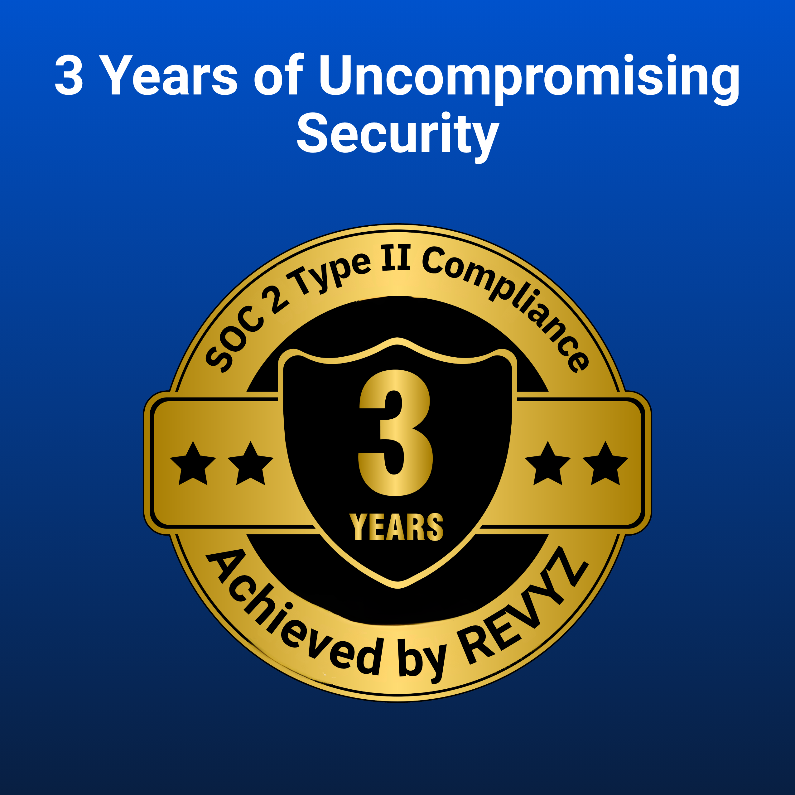 31) Revyz maintains SOC 2, Type II certification for data security and compliance.png