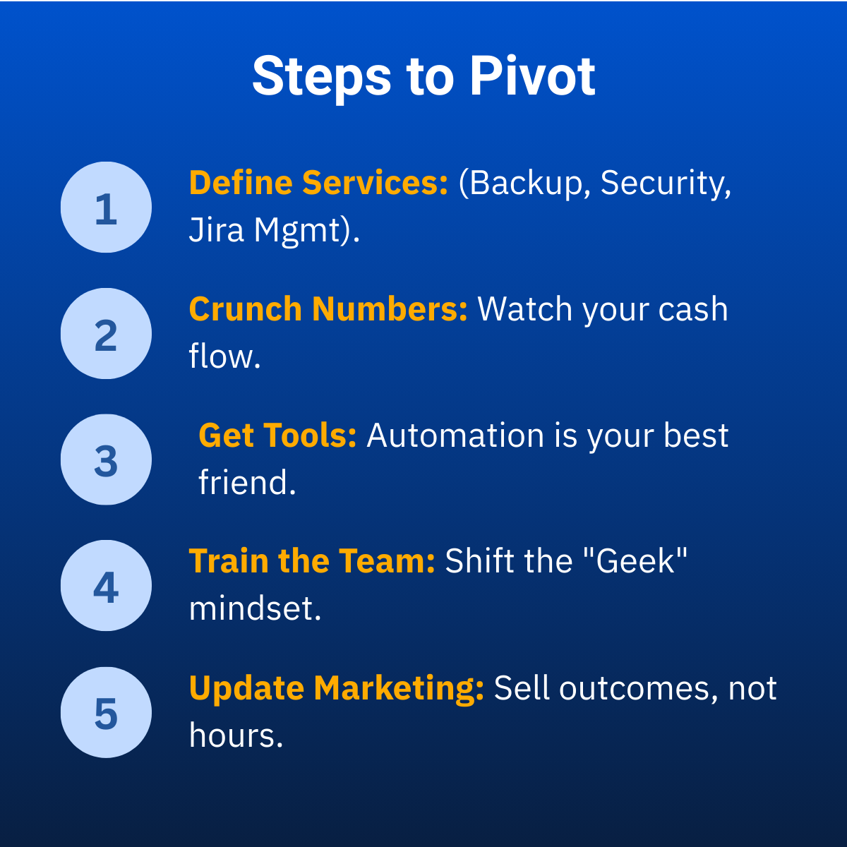 39)Why IT Managed Services Should Be a Part of Every Atlassian Solution Partner’s Business Strategy(1).png